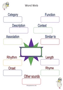  Word Web